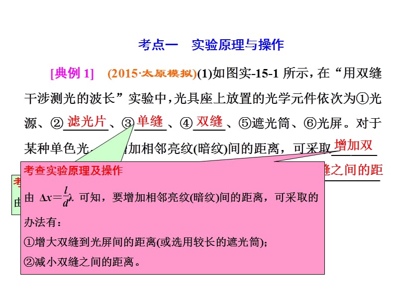 四川省昭觉中学高考物理第一轮复习课件第十二章波与相对论选修34实验十五用双缝干涉测光的波长_第3页