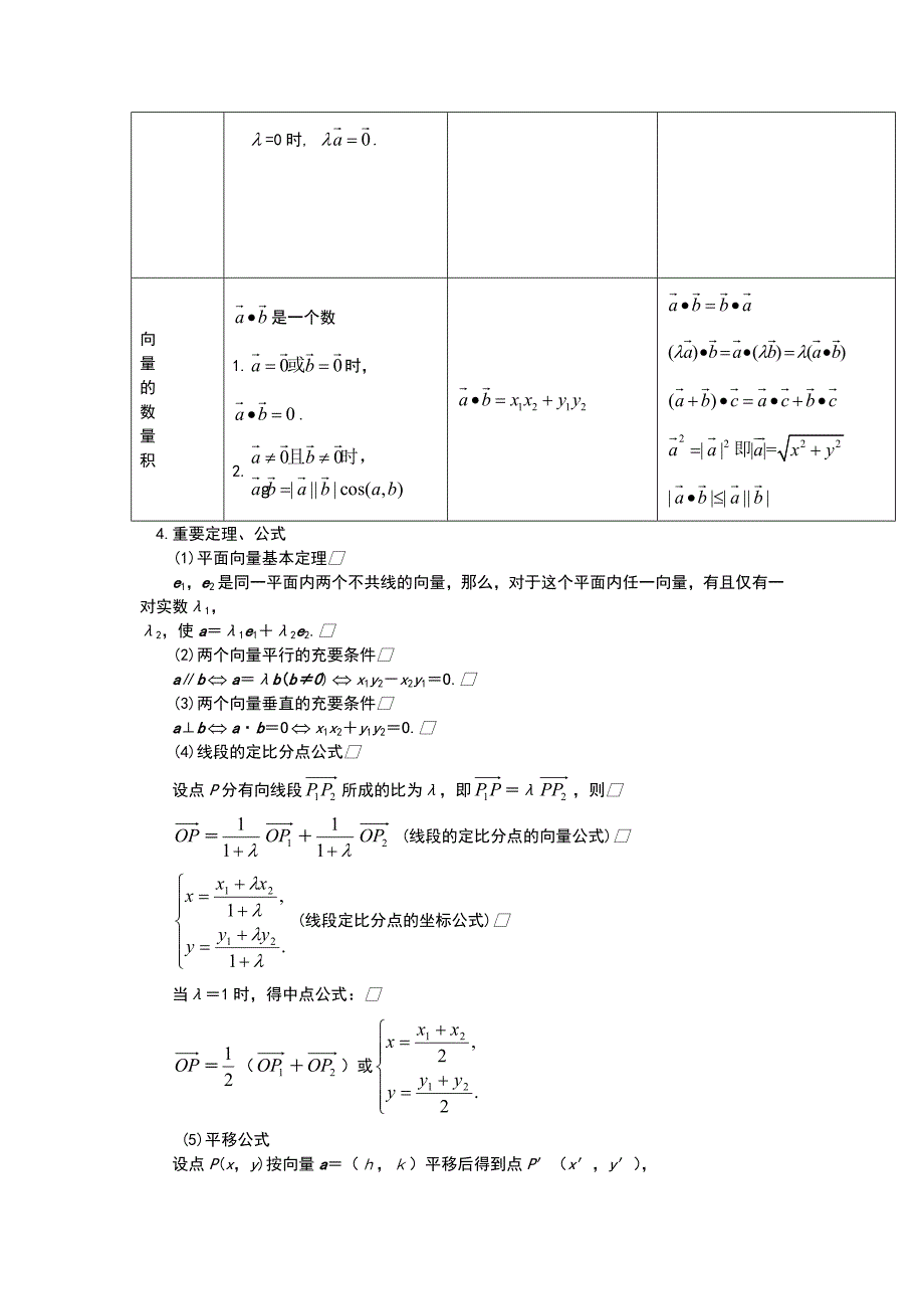 全国高考冲刺样本平面向量_第2页