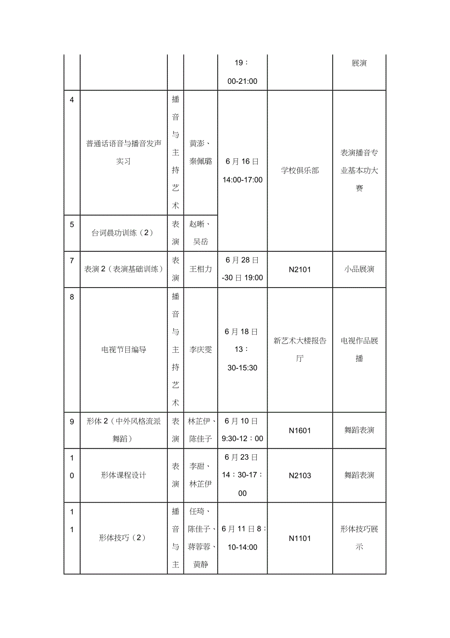 传艺学院实践性课程公开测验考试_第2页