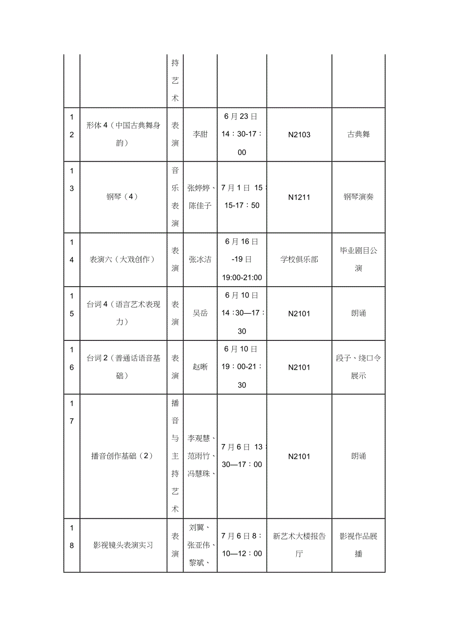 传艺学院实践性课程公开测验考试_第3页