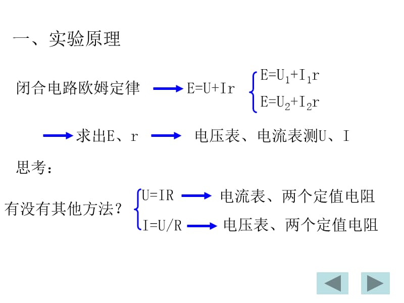 人教高中物理选修31课件2.9实验测定电池的电动势和内阻ppt_第2页