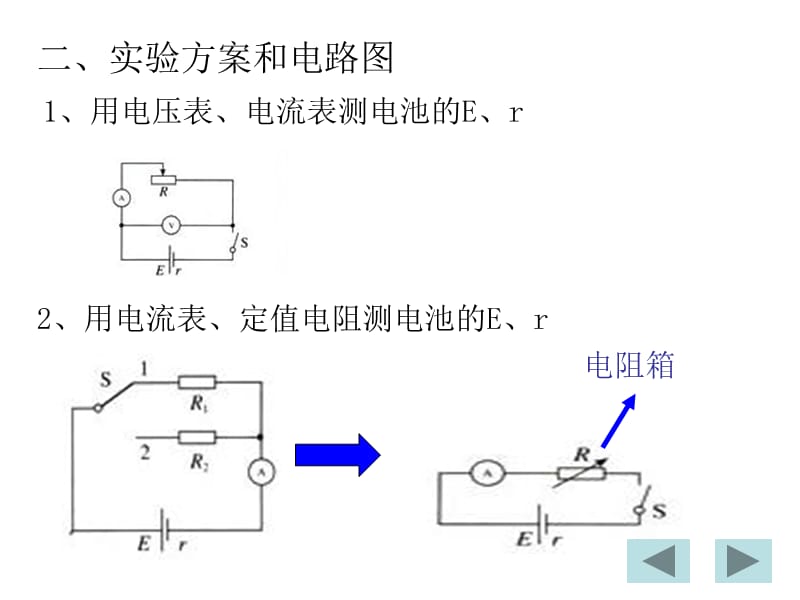 人教高中物理选修31课件2.9实验测定电池的电动势和内阻ppt_第3页