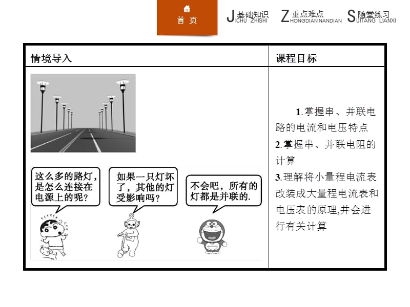 高二物理人教选修31课件串联电路和并联电路_第2页