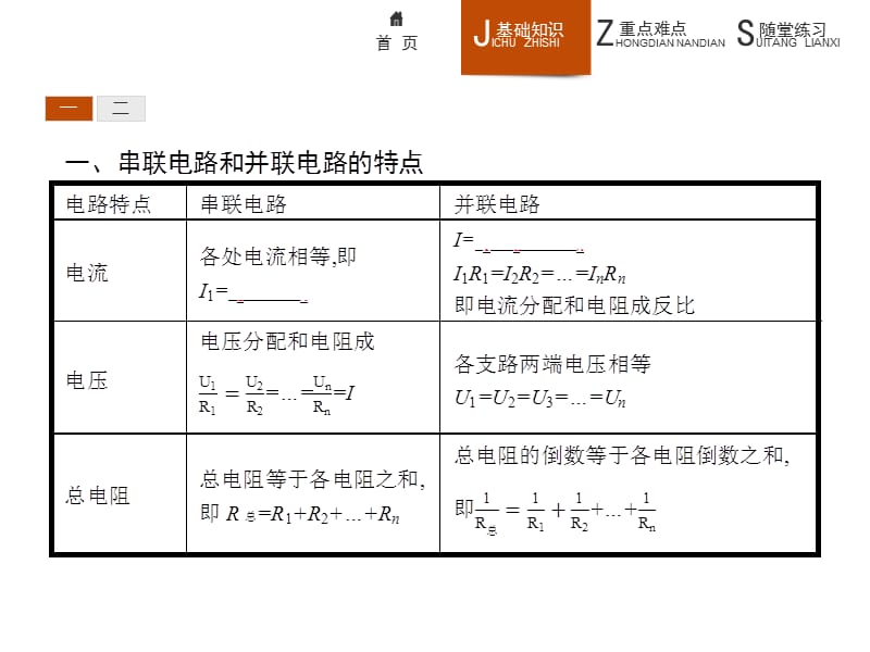 高二物理人教选修31课件串联电路和并联电路_第3页