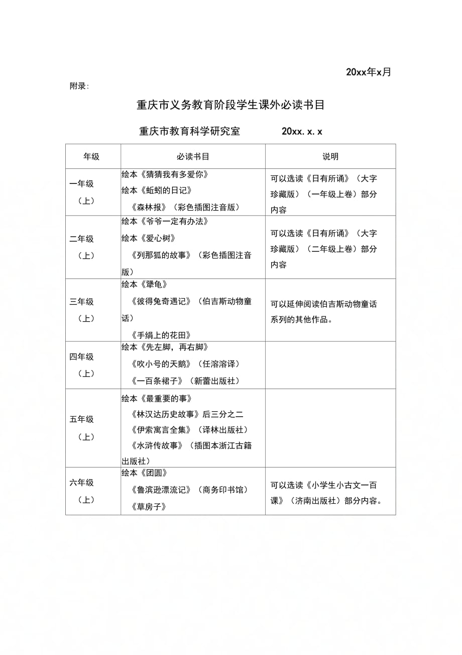 暑期“阅读伴我成长”研修活动方案_第4页