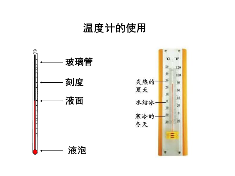 一3温度和气温05425教学提纲_第5页