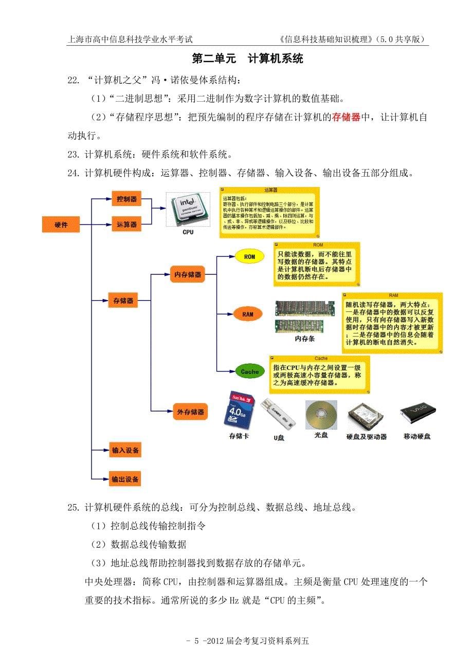 信息科技基础知识梳理(50共享版本)_第5页