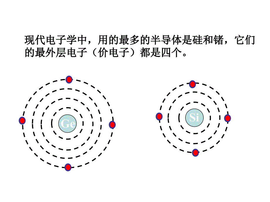 任务3半导体基础知识知识课件_第2页