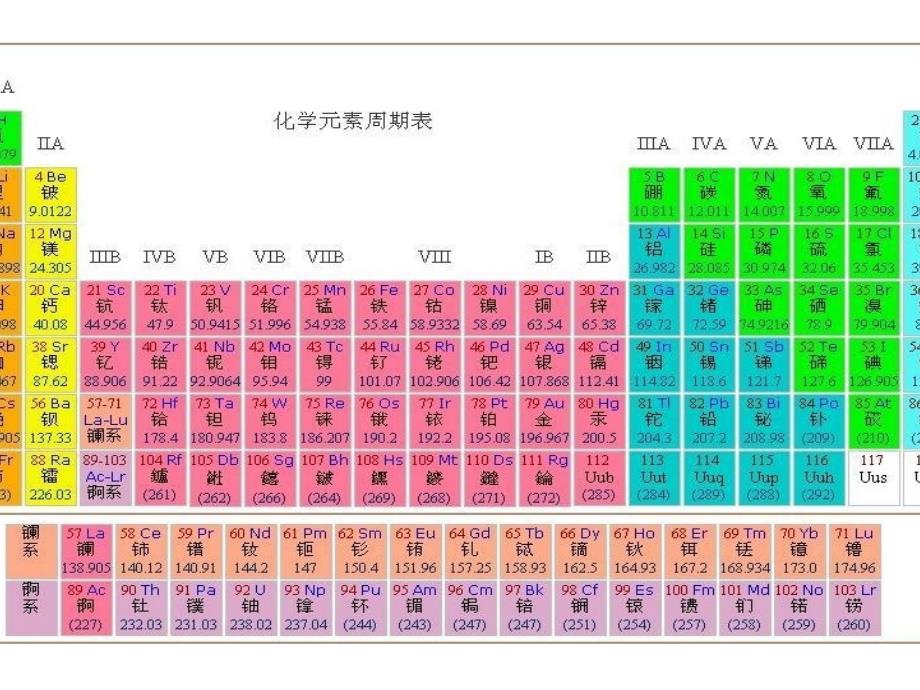 任务3半导体基础知识知识课件_第3页