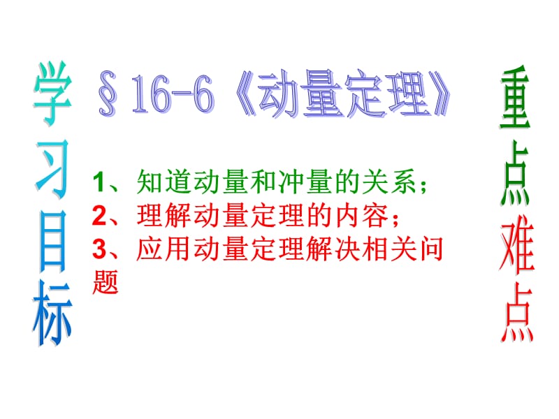 辽宁省沈阳市第二十一中学高中物理课件选修35166动量定理一_第1页