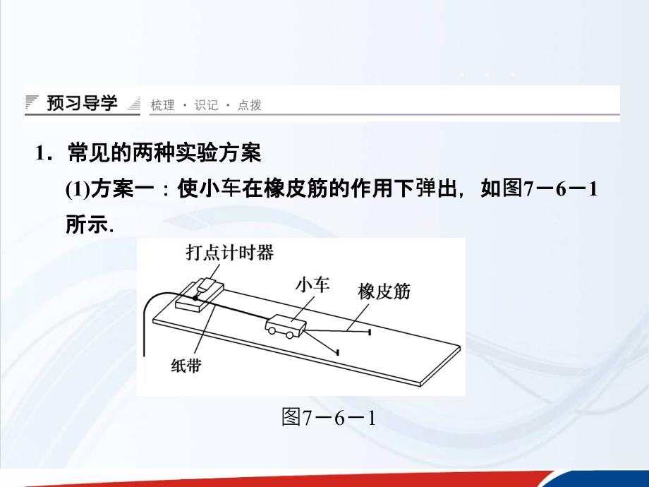 人教物理必修二课件7.6实验课件探究功与速度变化的关系_第3页