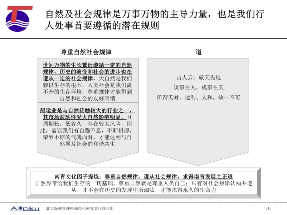 南青公司企业文化设计报告（提交版）教学幻灯片_第4页