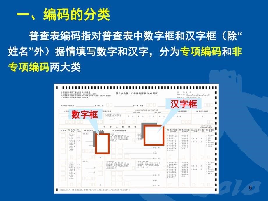 人口普查课件-第二讲：非专项编码细则培训教材_第5页