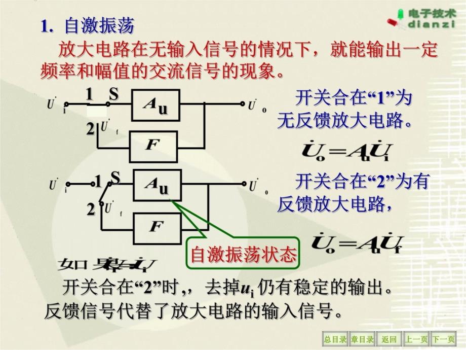 正弦波振荡电路(电工学)资料教程_第4页