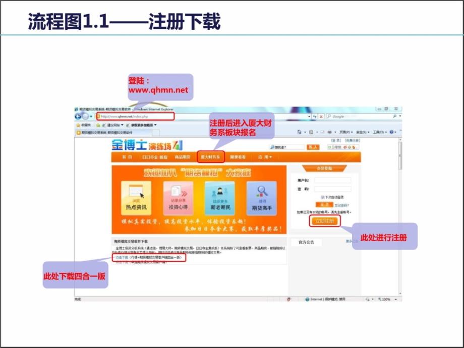 模拟期货流程图讲义教材_第4页