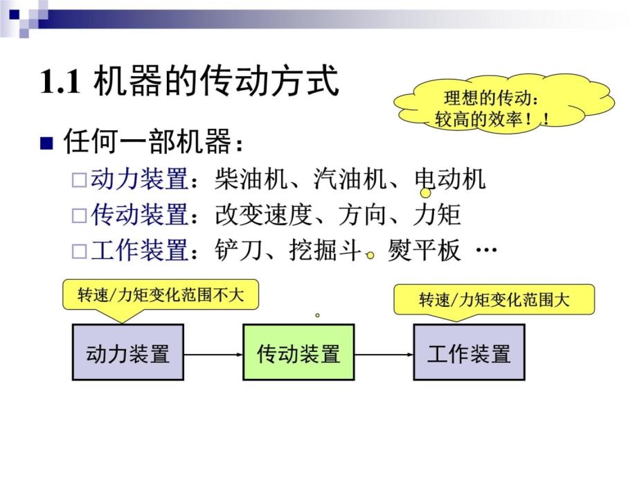 液压基础教程资料讲解_第4页