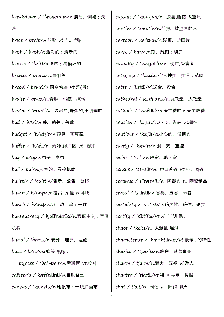 大学英语词汇表带音标完美打印版_第4页