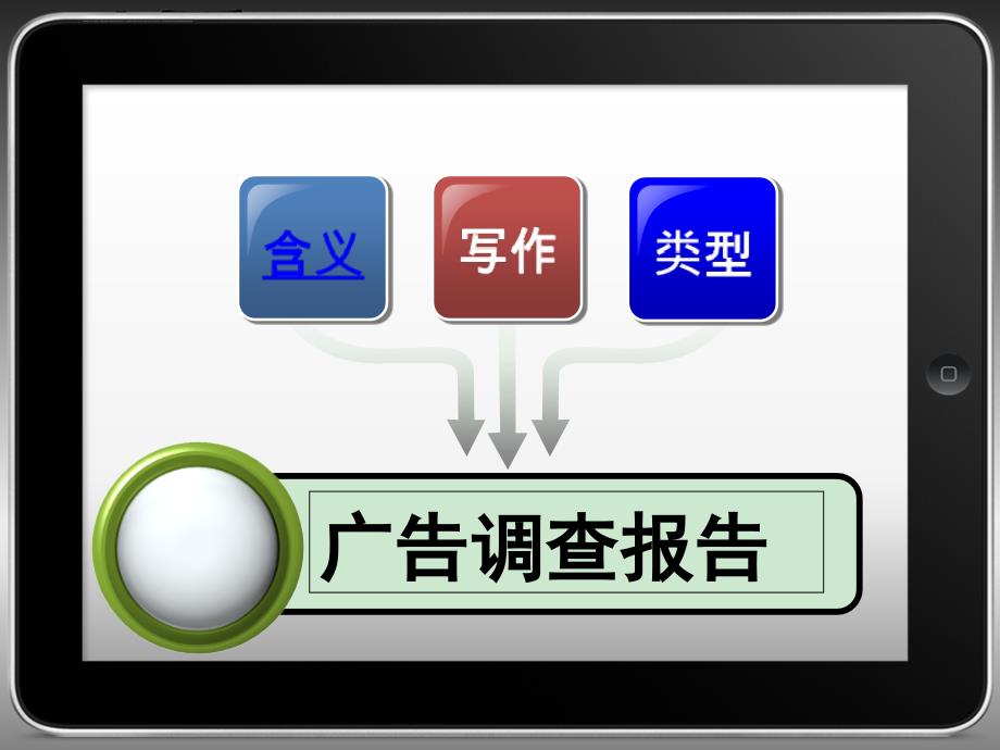 广告调查报告课件_第2页