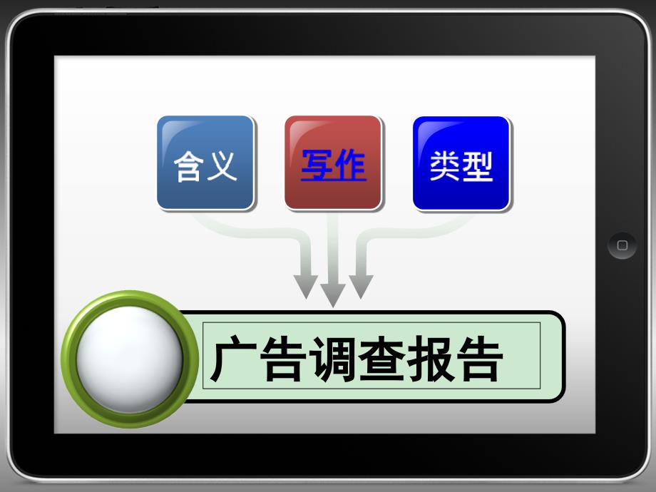 广告调查报告课件_第4页