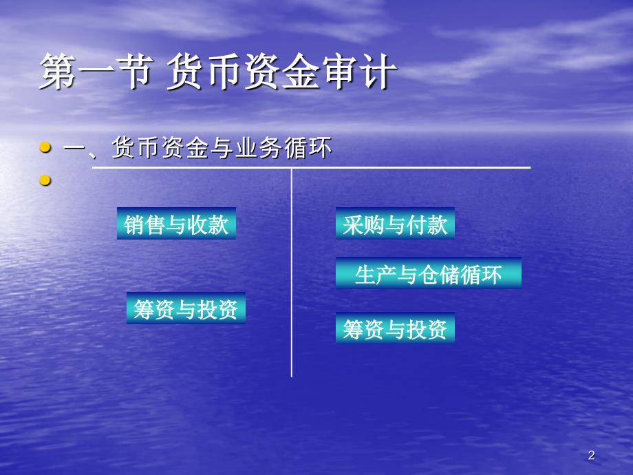 审计实务7货币资金2013教学材料_第2页