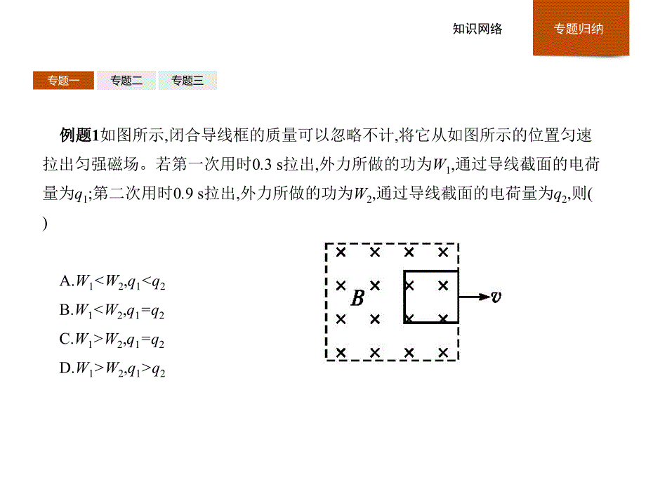 高二物理人教选修32课件第1章电磁感应整合_第4页