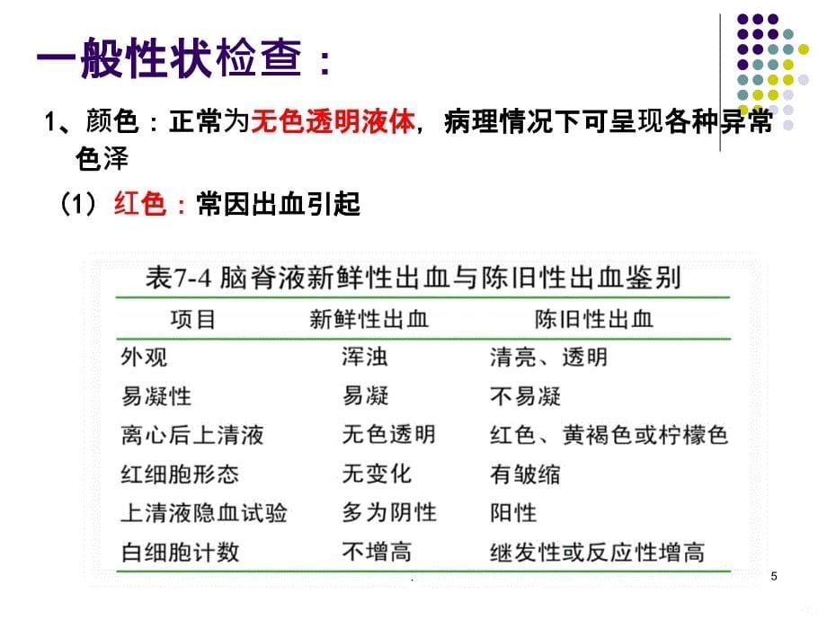 脑脊液检测的实验室方法评价PPT课件_第5页