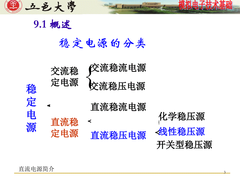 稳压电源4资料教程_第3页