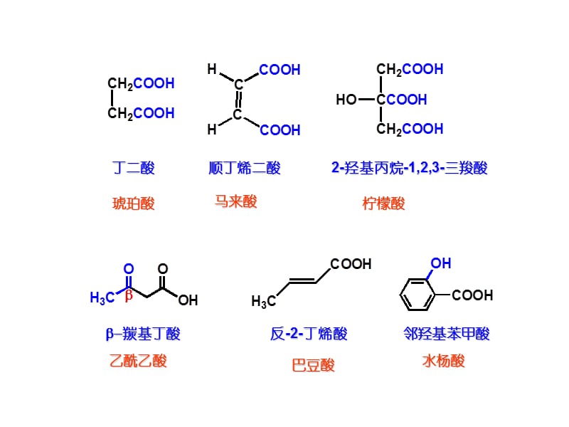 【课件-有机化学】_第10章 羧酸和取代羧酸-_第4页