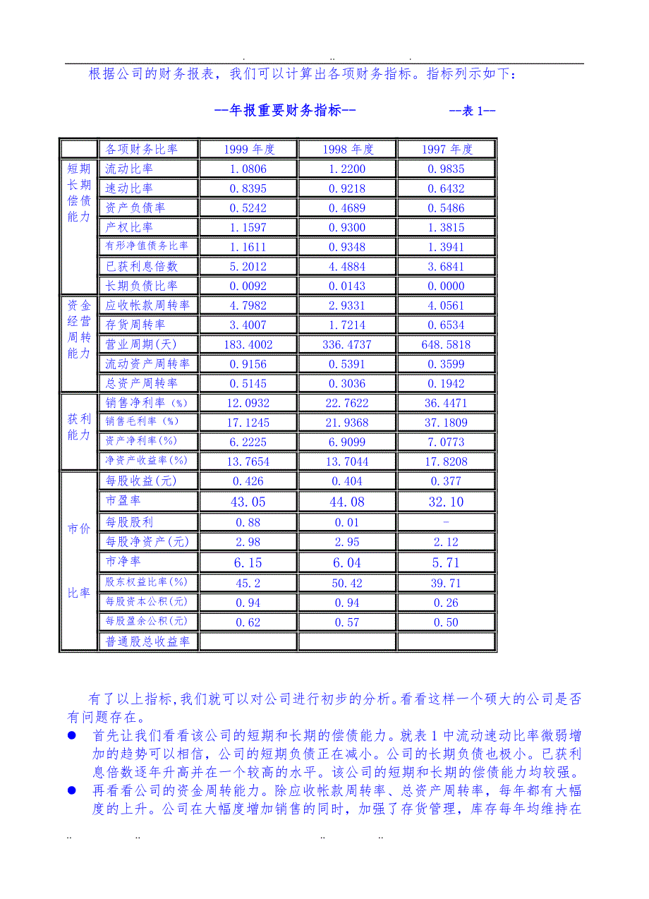 关于股份有限公司财务状况分析的报告_第4页