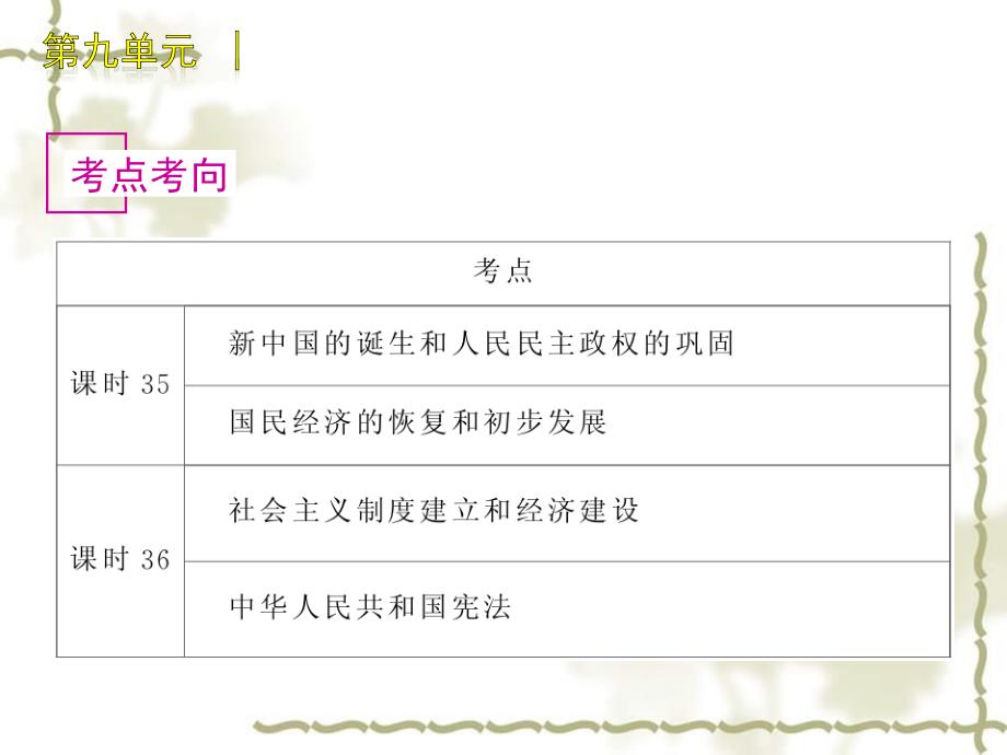 2011年高三历史高考第一轮复习单元课件：新中国的成立和向社会主义过渡的完成旧人教版_第3页