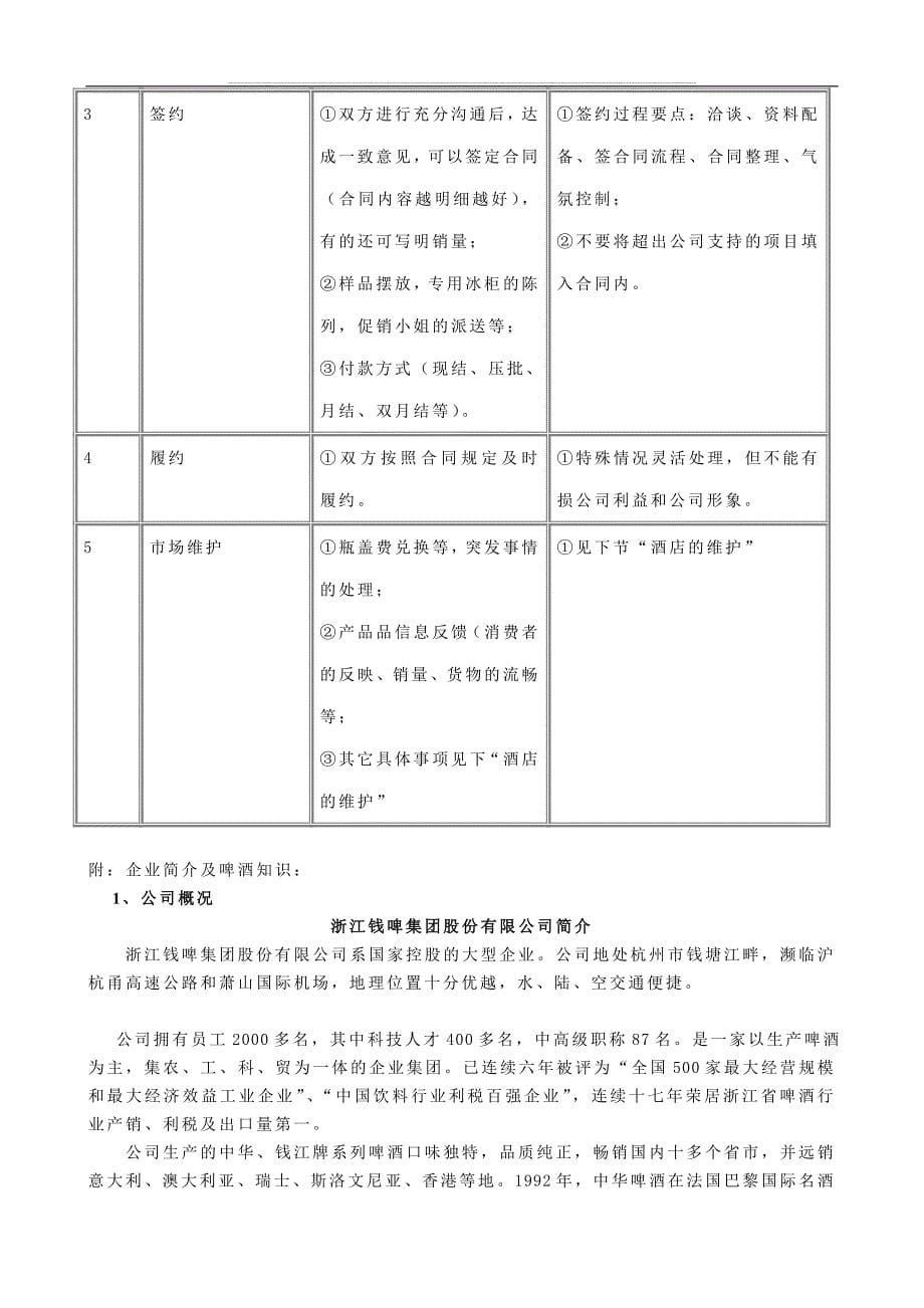 钱啤集团酒店酒员工培训课件手册_第5页