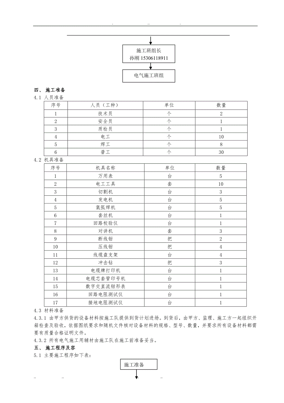 光伏场内电气工程施工组织设计方案_第2页