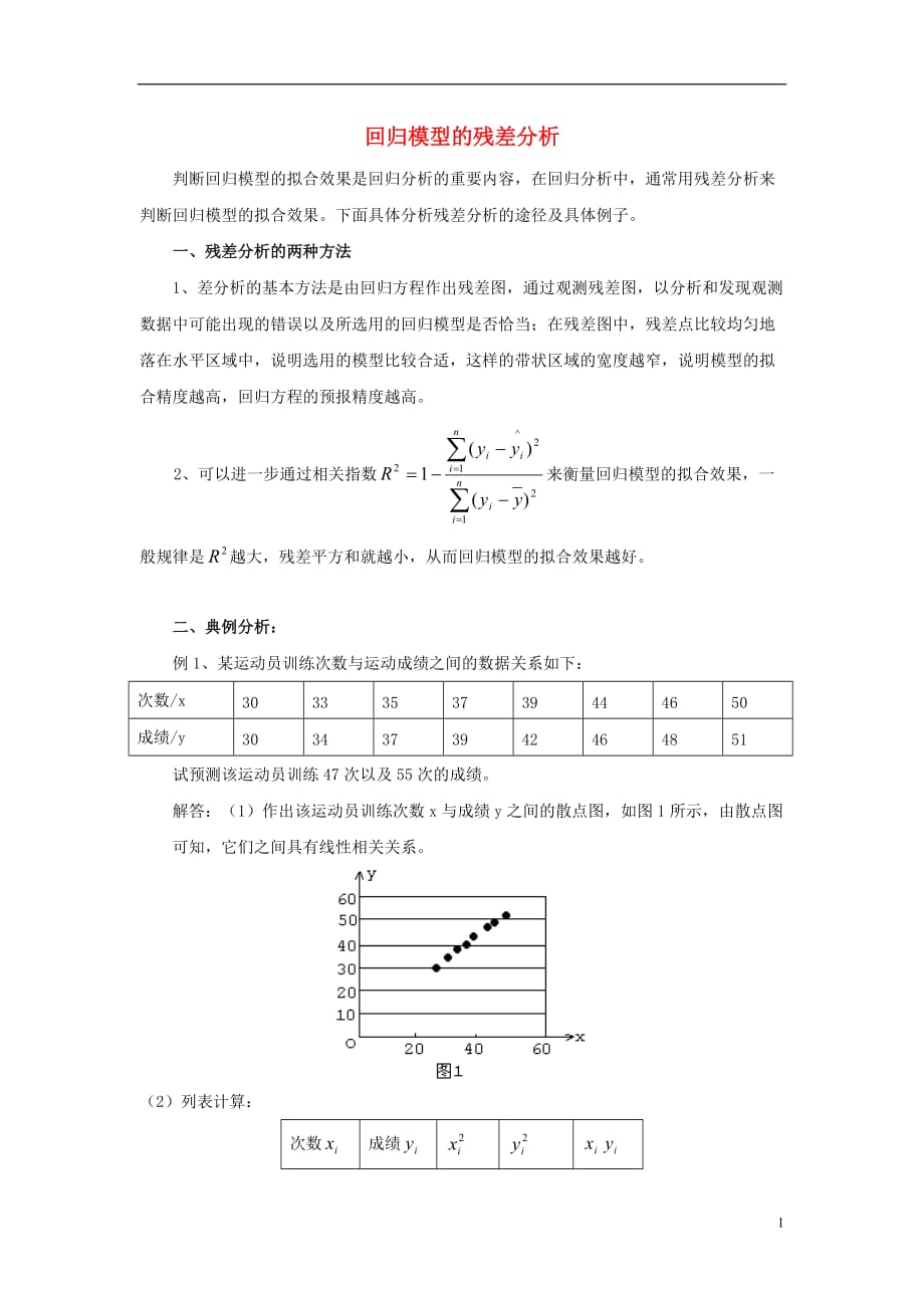 高中数学一统计案例回归模型的残差分析拓展资料素材北京师范大学版选修_第1页