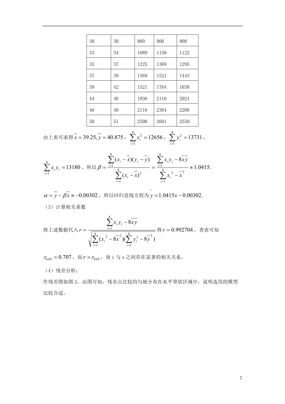 高中数学一统计案例回归模型的残差分析拓展资料素材北京师范大学版选修_第2页