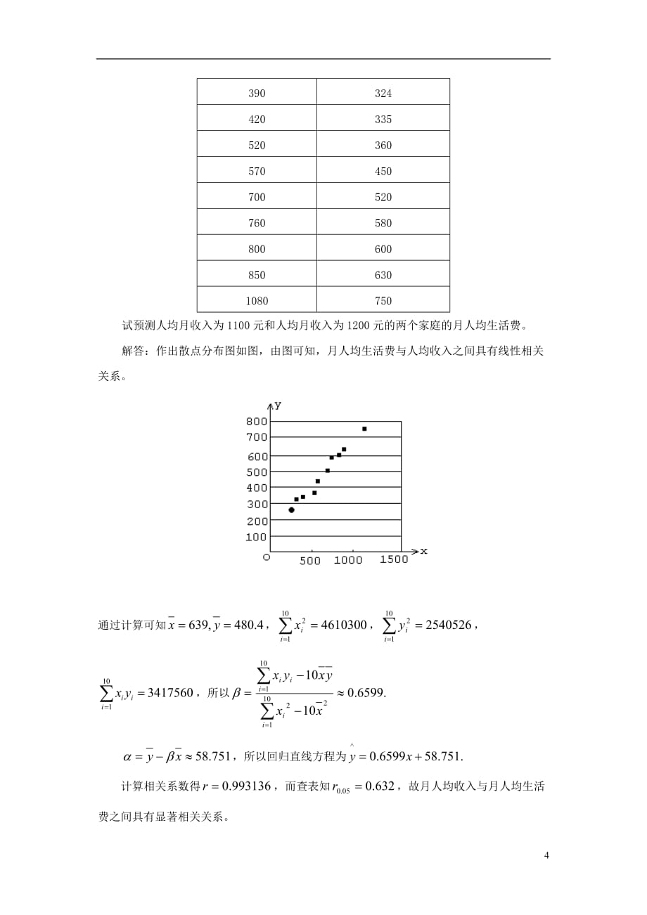 高中数学一统计案例回归模型的残差分析拓展资料素材北京师范大学版选修_第4页
