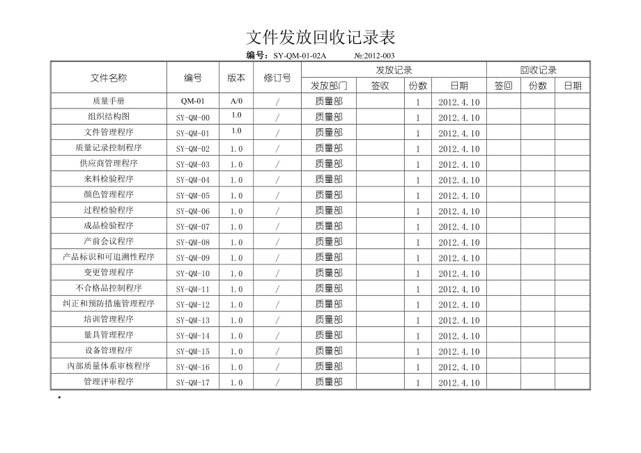 资料发放、回收记录_第3页