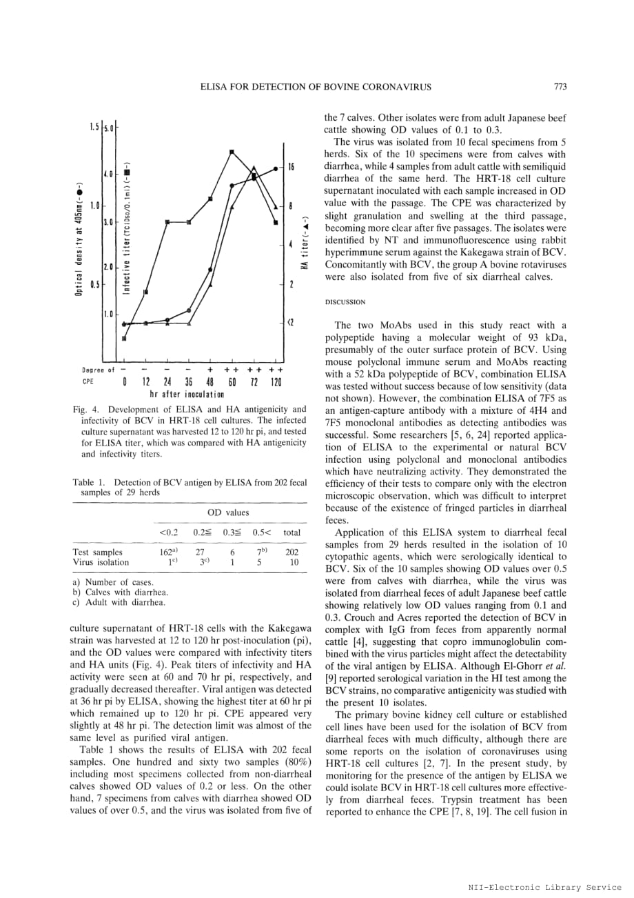 1993 Detection of Bovine Coronavirus by Enzyme-Linked Immunosorbent Assay using Monoclonal Antibodies__第3页