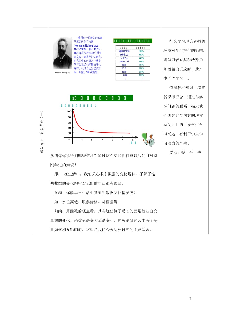 高中数学二《函数的单调性》参考教案北京师范大学版_第3页