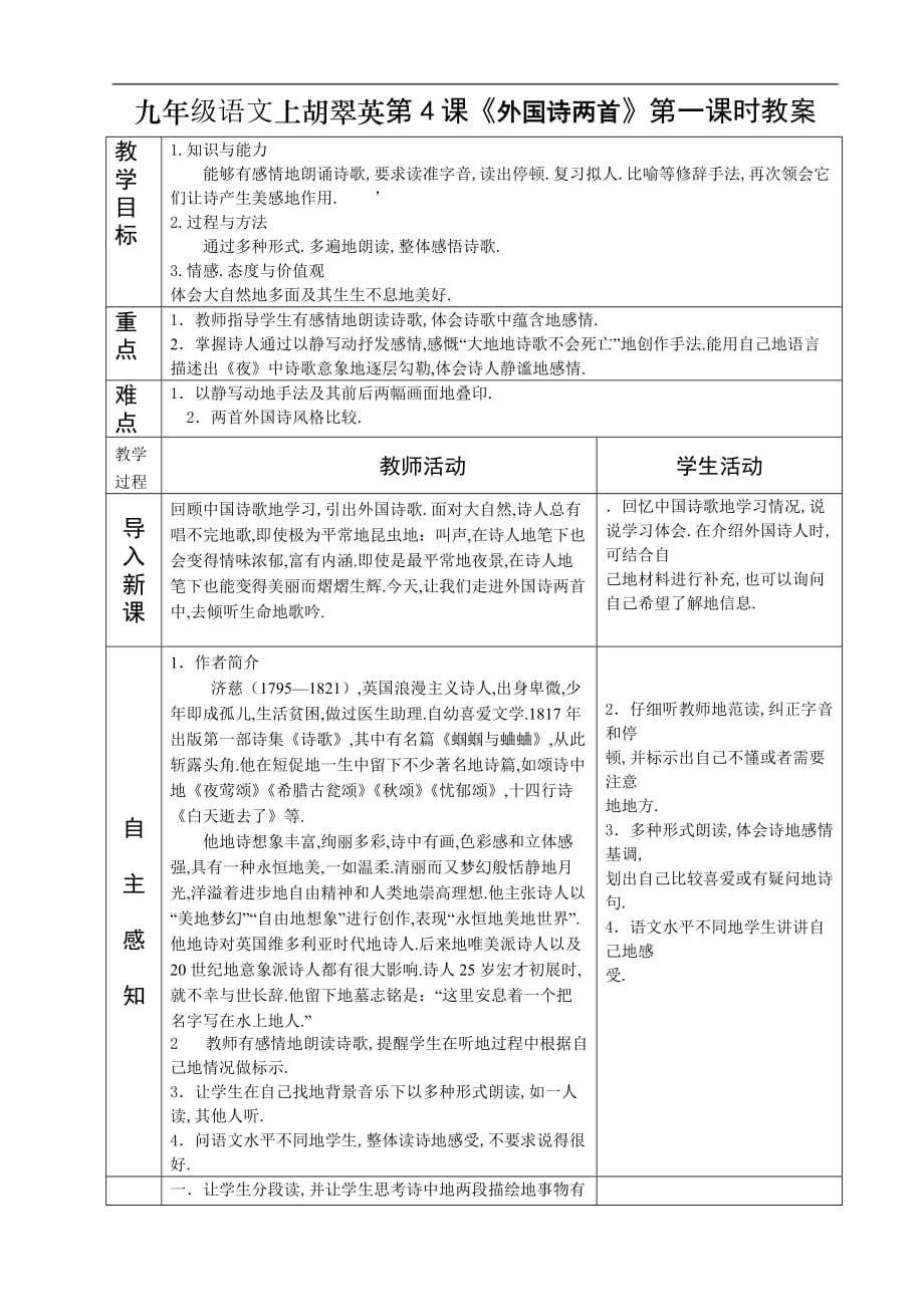 语文上胡翠英《外国诗两首》一时教师教学案_第1页