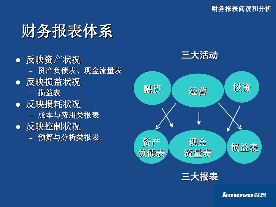 教你学会轻松阅读财务报表课件_第4页