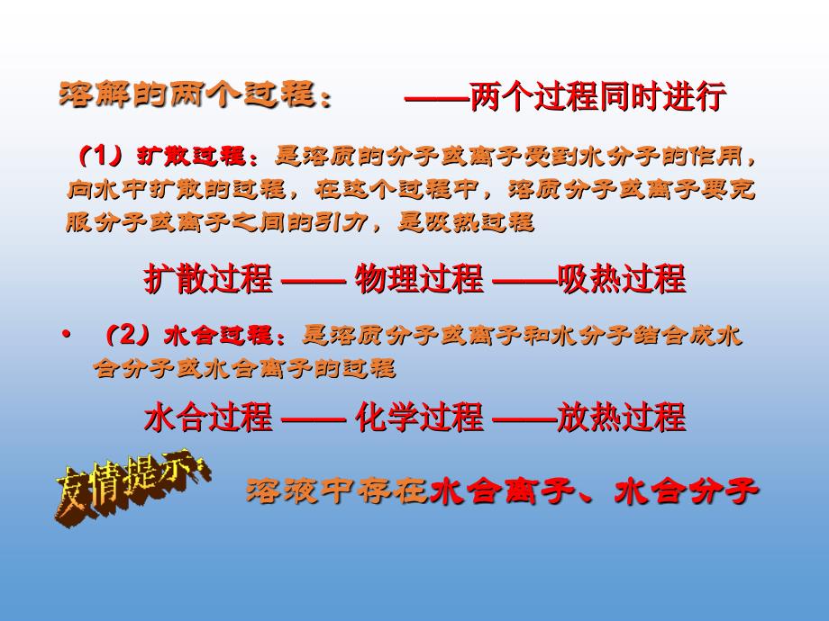 高一化学优质实用课件推选——溶解的过程和溶解热现象_第3页