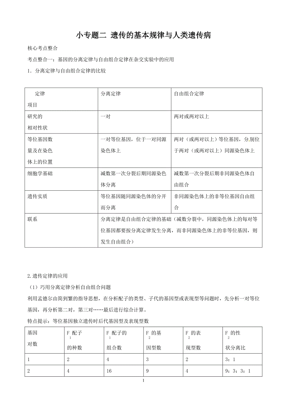 高三生物作业学案：专题4 遗传、变异与进化2 遗传的基本规律与人类遗传病_第1页