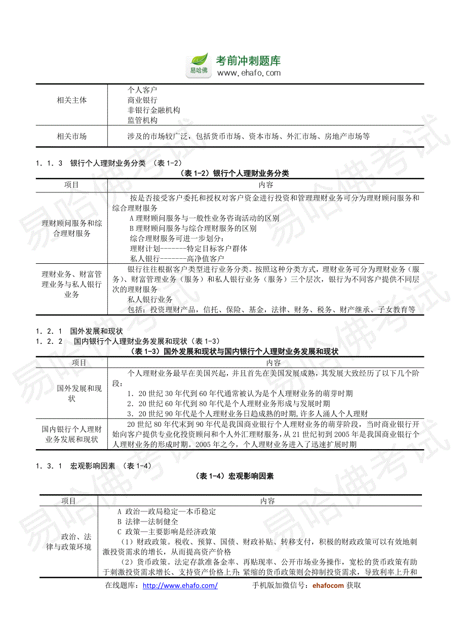 易哈佛银行从业资格测验考试《个人理财》历真题_第2页