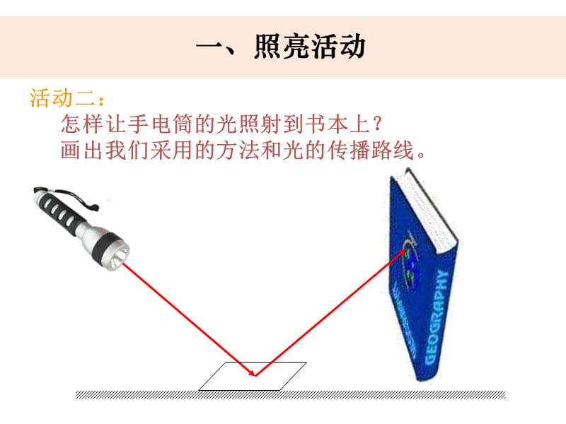 小学科学教科版五年级上册2-4《光的反射》课件PPT_第3页