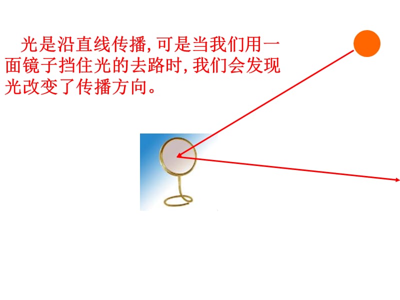 小学科学教科版五年级上册2-4《光的反射》课件PPT_第5页