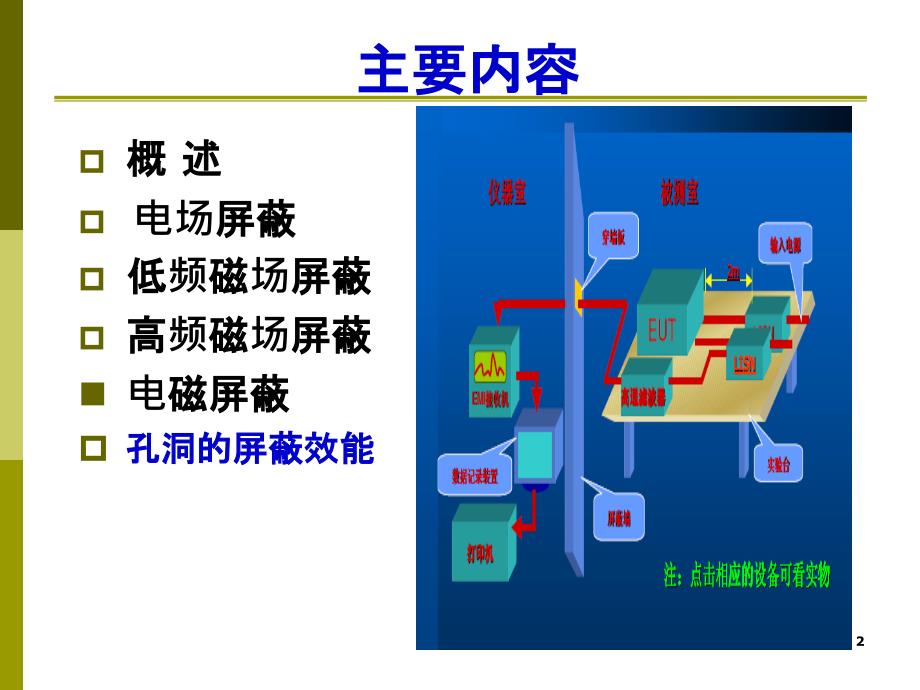 电磁屏蔽典型应用ppt课件_第2页