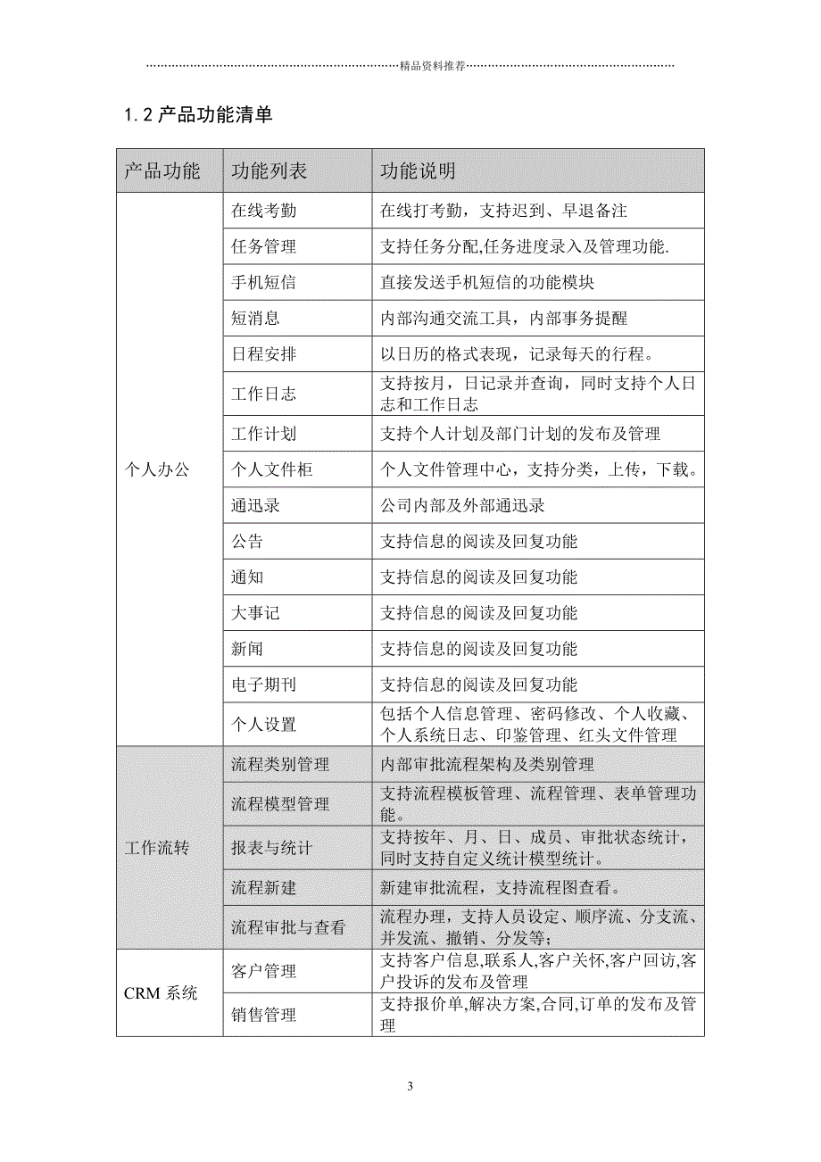 OA产品功能介绍精编版_第3页