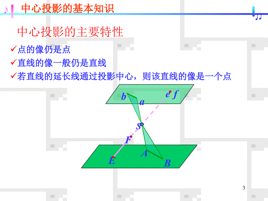 摄影测量部分课件_第3页