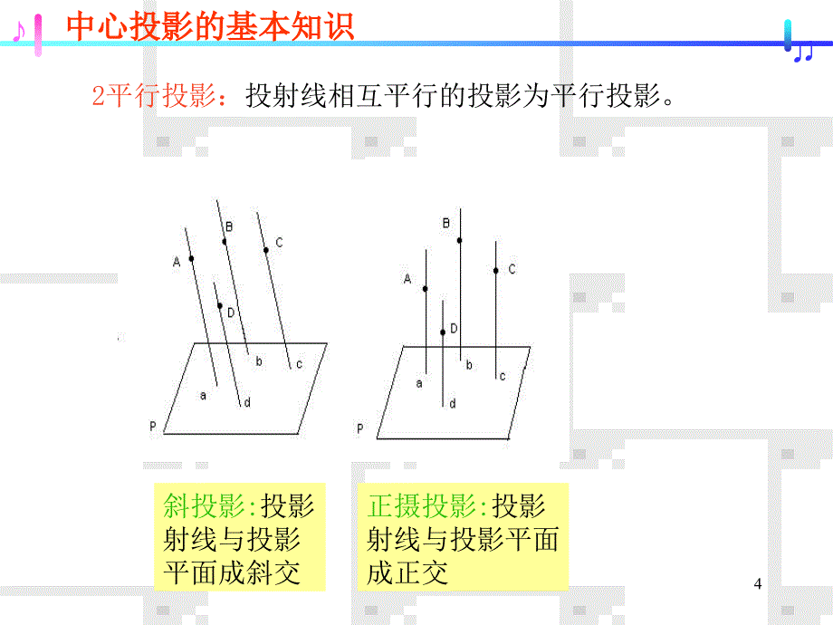 摄影测量部分课件_第4页