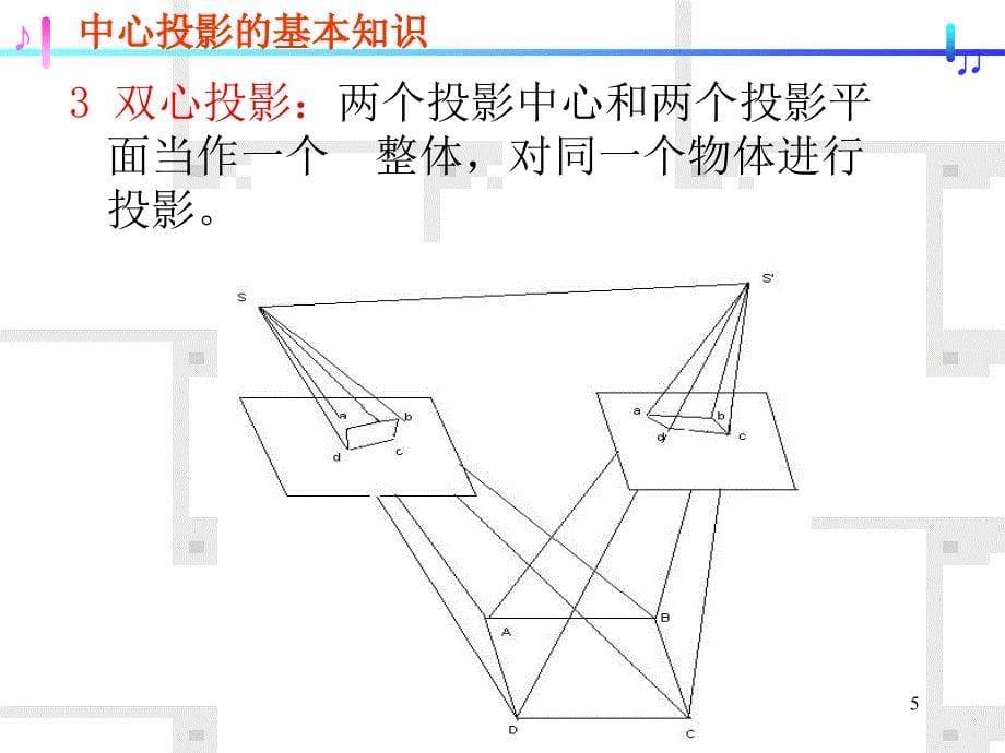 摄影测量部分课件_第5页